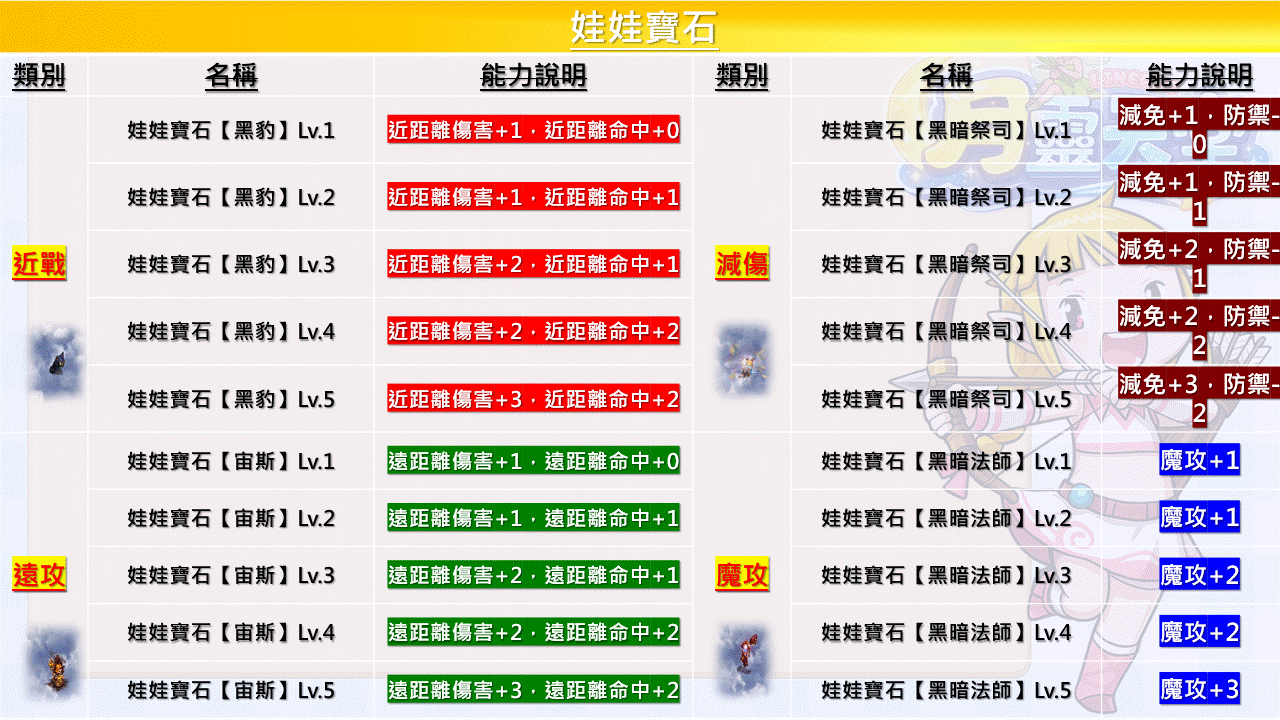聖物.gif