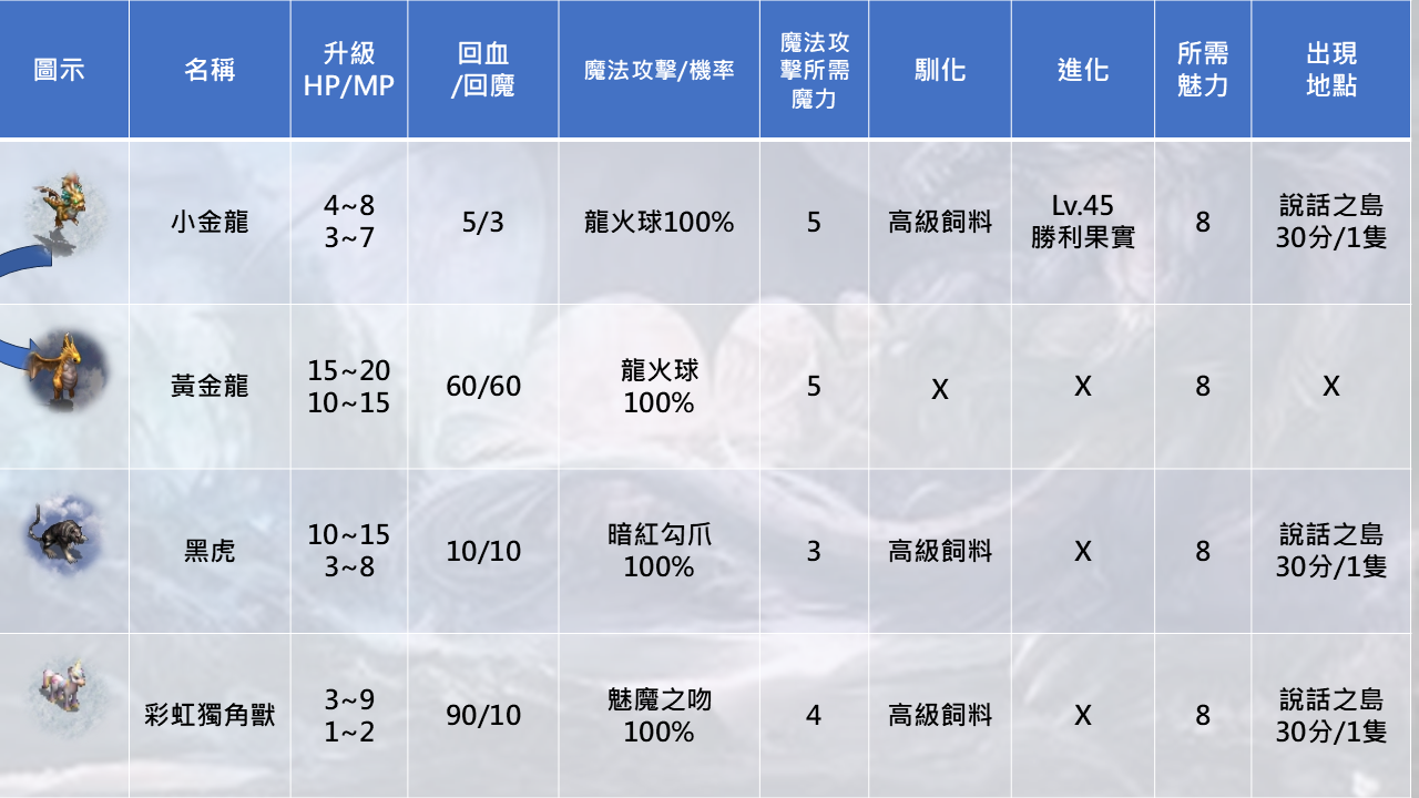 月靈.png