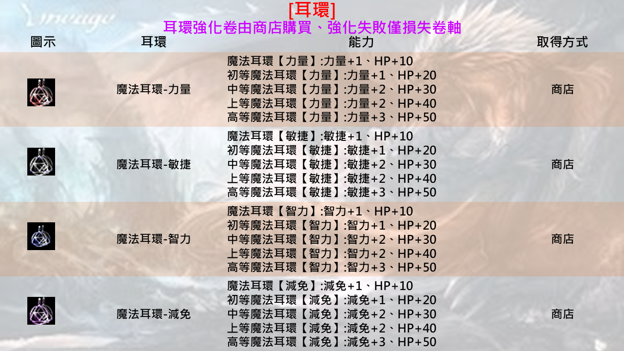 耳環.png