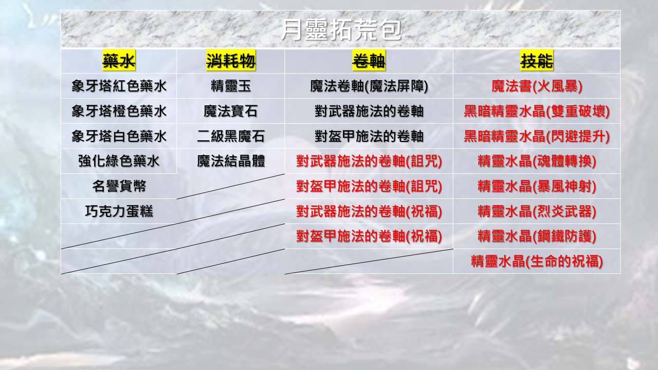 拓荒包.png