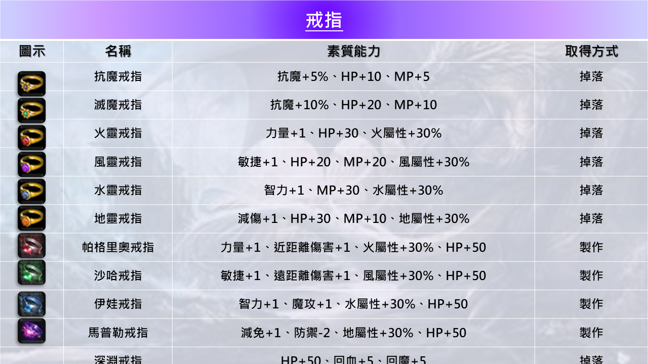 戒指.png