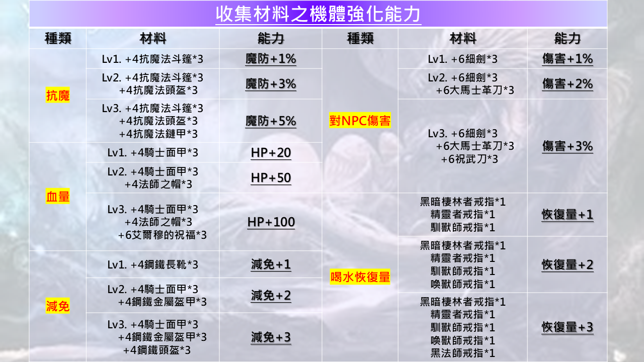 收集.png