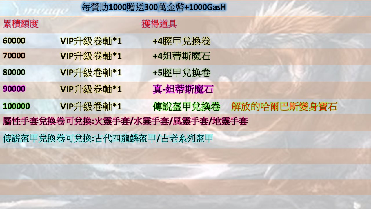 贊助2.png