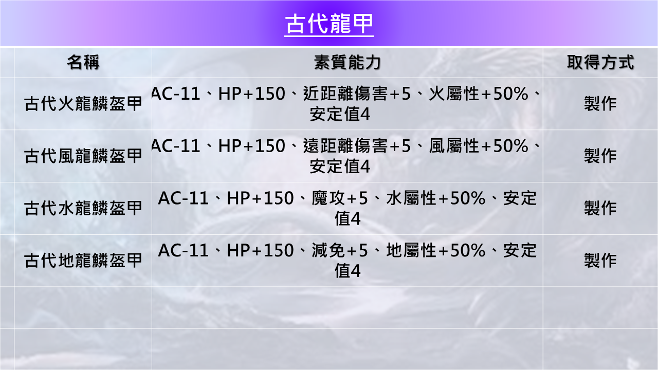 龍甲.png