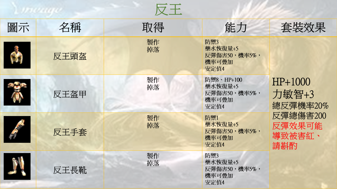 BOSS5.png