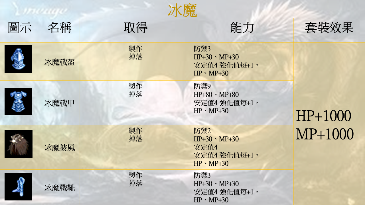 BOSS7.png