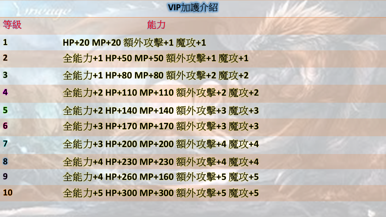 VIP.png