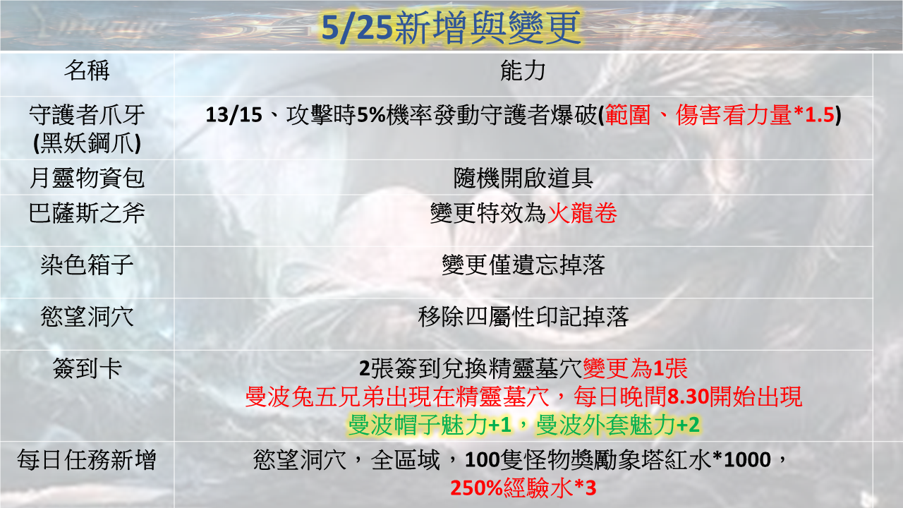 525詳細.png