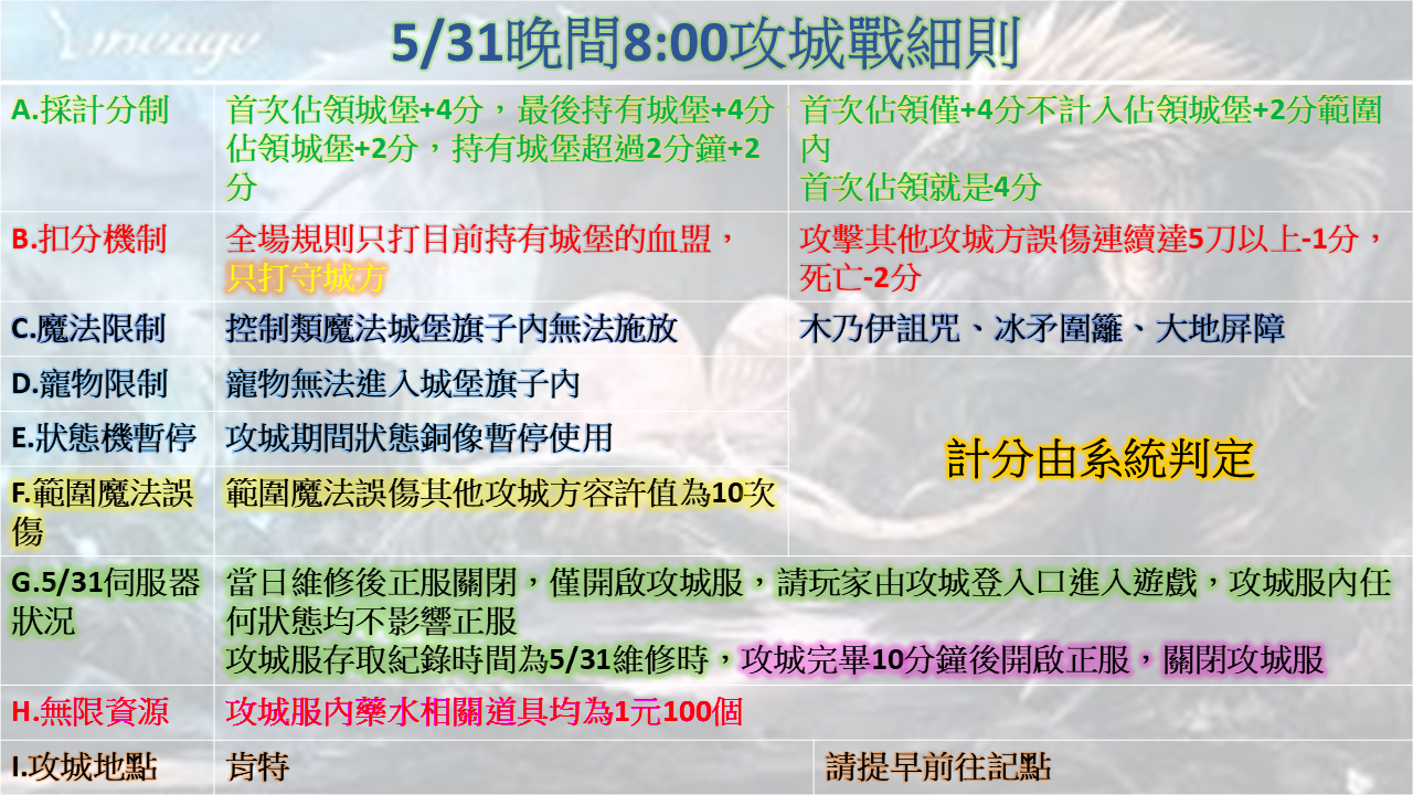 529G.png
