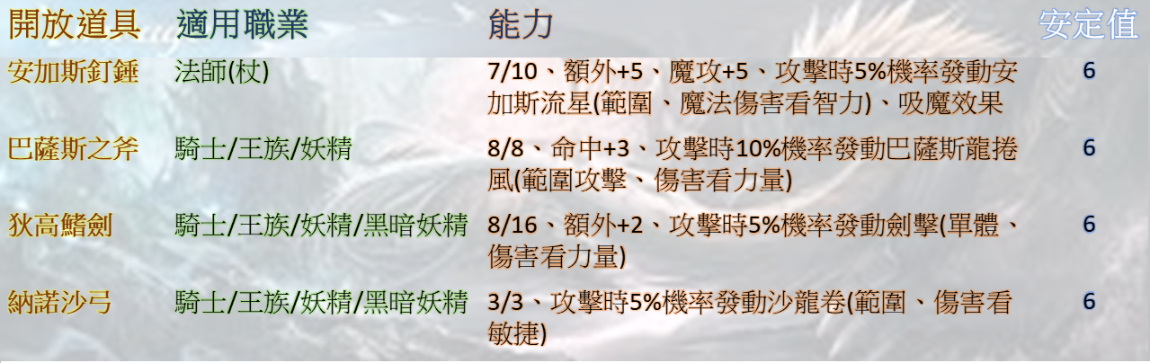 522武器Z.png