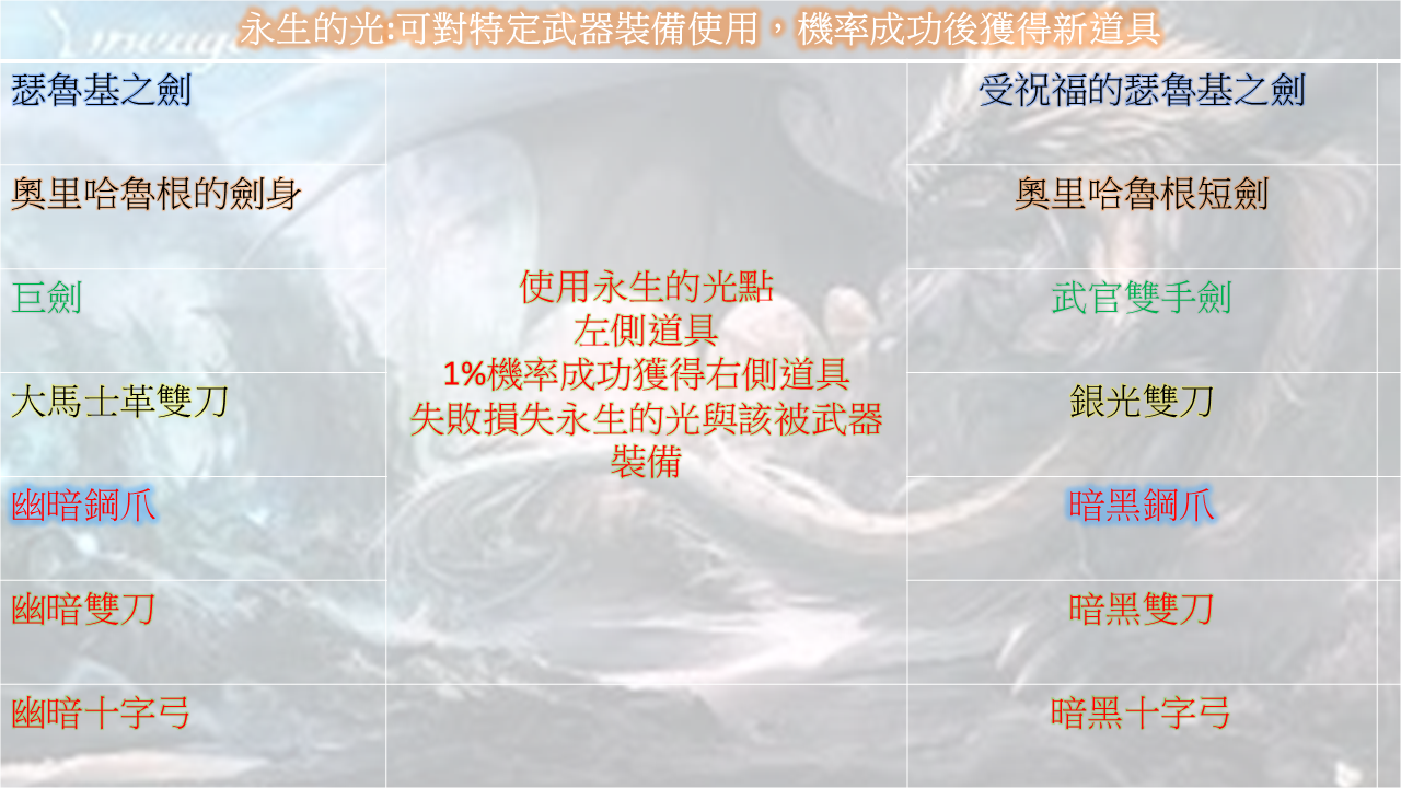 605永生的光2.png