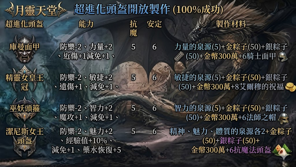 頭盔2.png