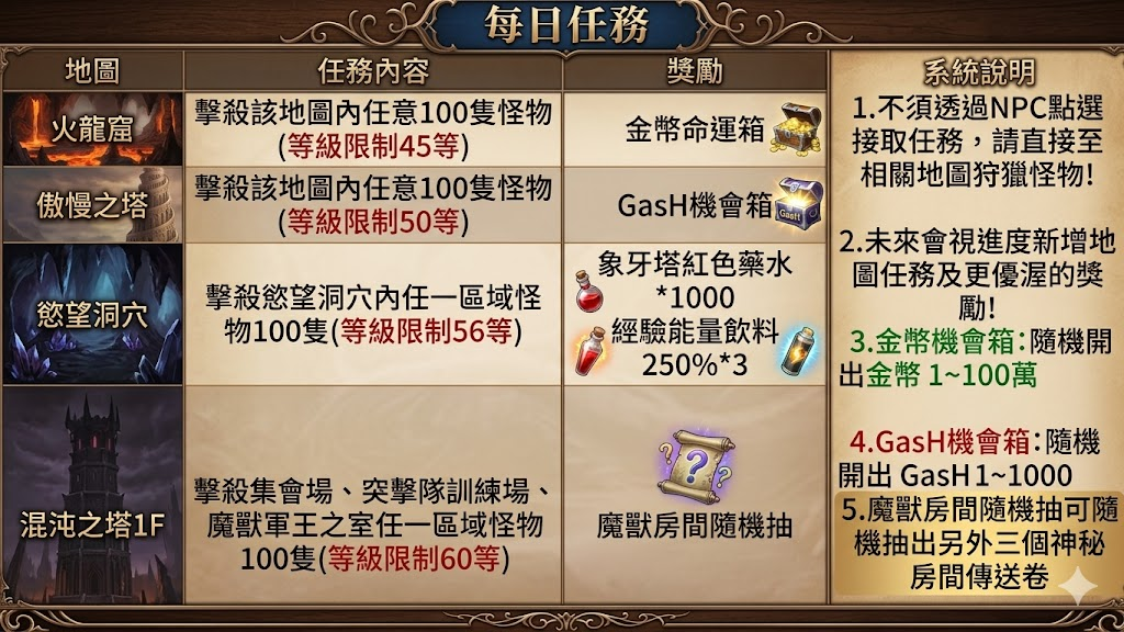 613更新.png
