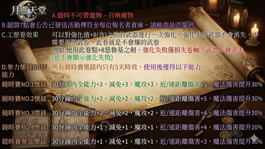 621打王2.png