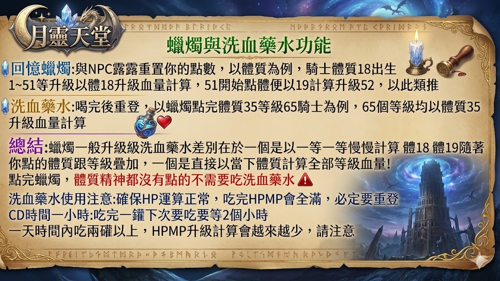 洗血.png