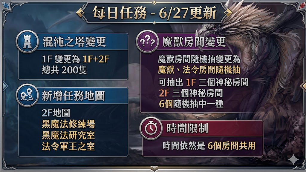 627每日任務新增.png