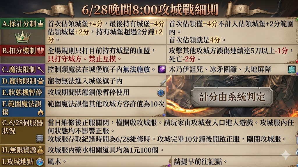 628攻城細則1.png