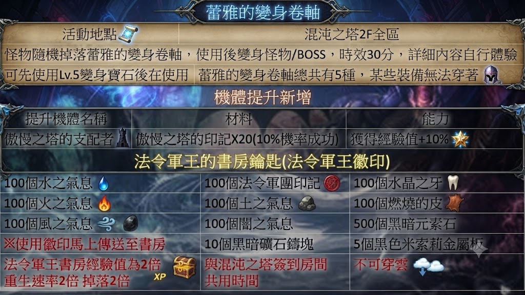 703雜項.png