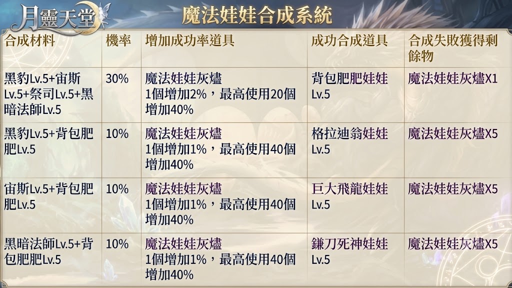 月靈.png