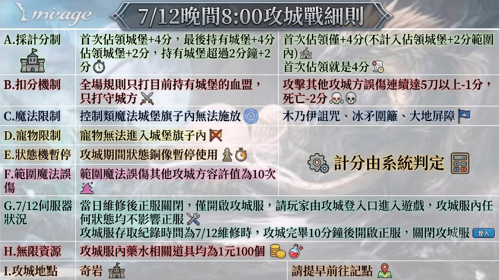 712攻1.png
