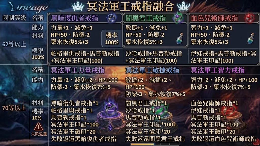 718戒指A.png