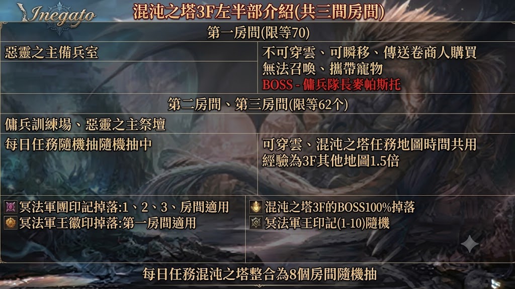 魂3左半部.png
