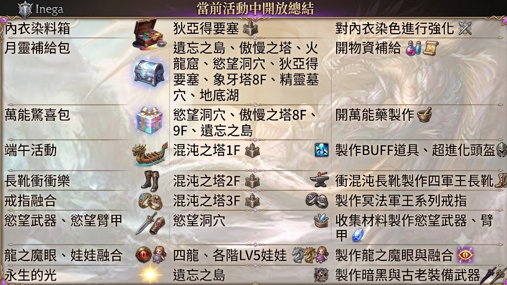 當前全部活動.png