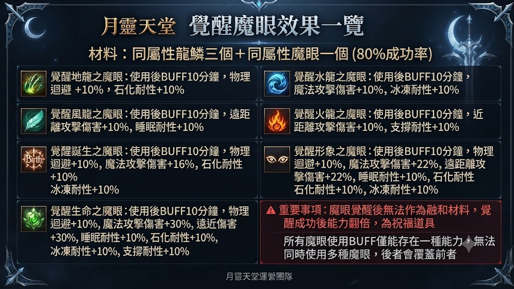 魔眼3.png