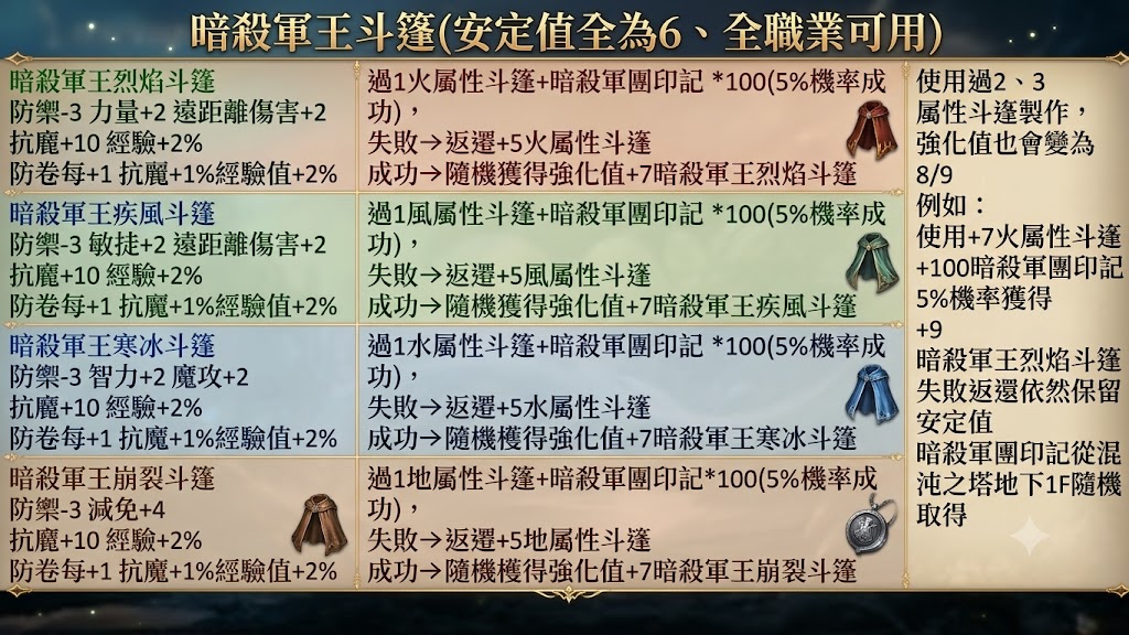 暗殺公告.png