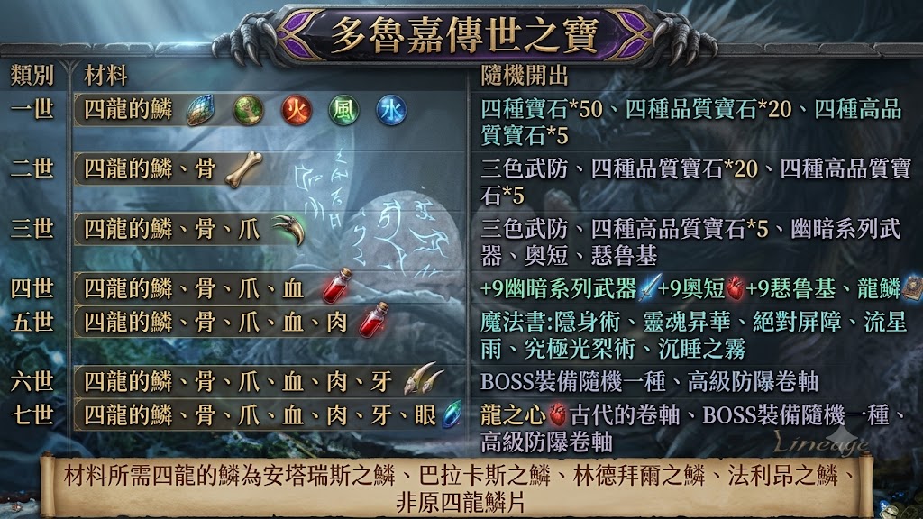 多魯嘉.png